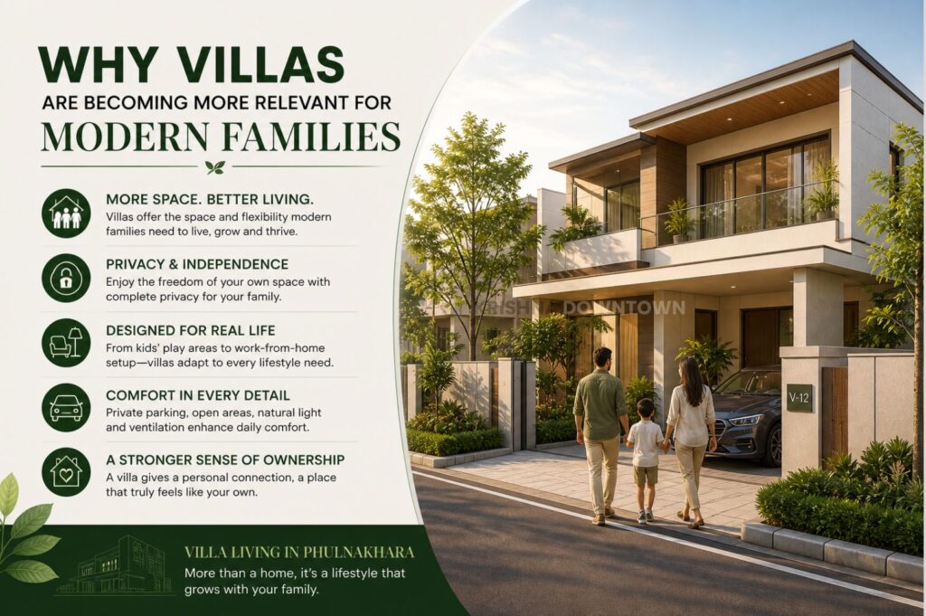 gated villa community with secure entrance and landscaped surroundings in Phulnakhara near Bhubaneswar